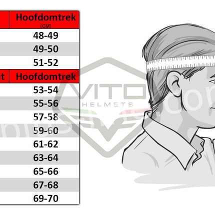 Scooter bromfiets zomerhelm jet helm vito moda roof boxer glans zwart x zwarte voering maten xs s m l xl xxl | Scooterhelm