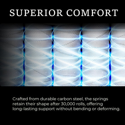 UNICORN Ergonomic Mesh Office Gaming Chair With Lumbar Support And Footrest