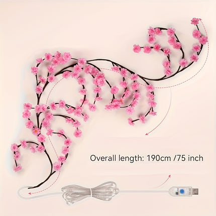 UNICORN 72LEDS/96LEDS, pink sakura, blue sakura USB powered
