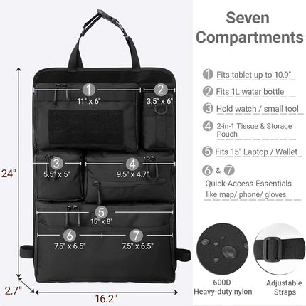 UNICORN Luggage Organizers Suitable for Various Packing Scenarios